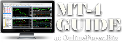 MetaTrader is a free and very popular Trading Platform