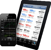 RoboForex Mobile RoboForex Mobile Trader