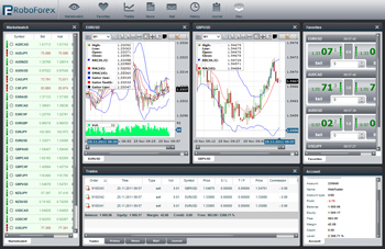 RoboForex offers 3 Trading Platforms RoboForex Trader