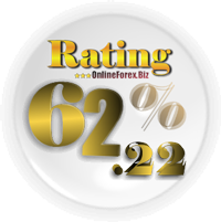 Total Rating