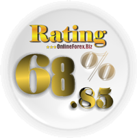 RoboForex Rating Value RoboForex Rating