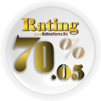 Forex Club Total Rating Forex Club Total Rating