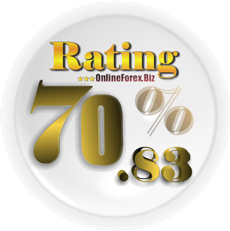 HotForex